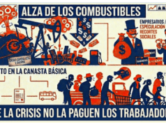Alza histórica de combustibles – Otra vez la crisis la paga el pueblo, mientras el gran empresariado sigue ganando